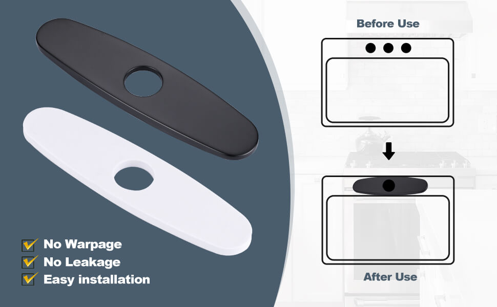 Faucet Plate