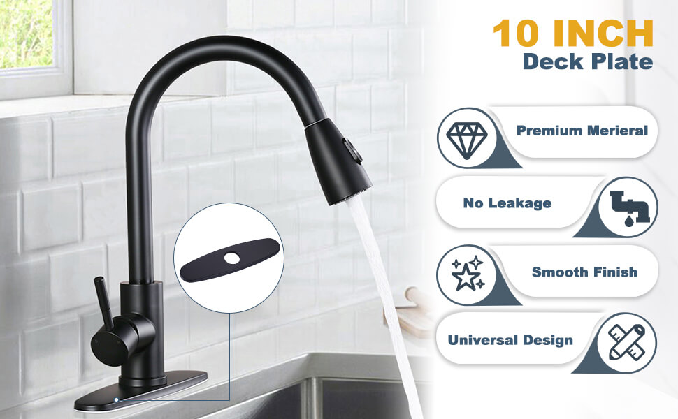 Faucet Plate