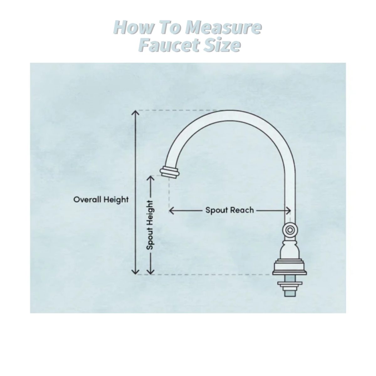 How to Clean a Faucet Head